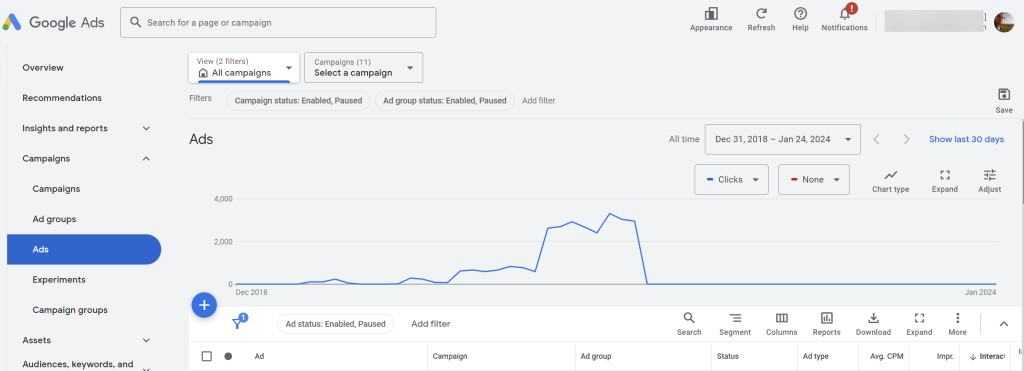 1.google ads