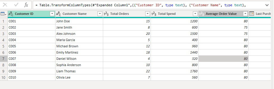 10 powerbi table