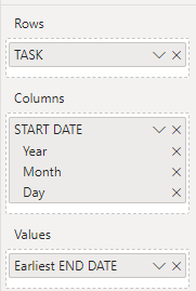 13 powerbi matrix columns