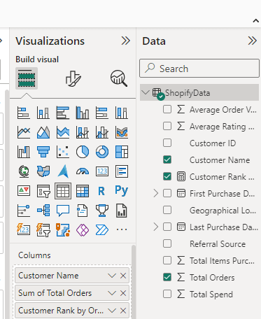 14 visualize data
