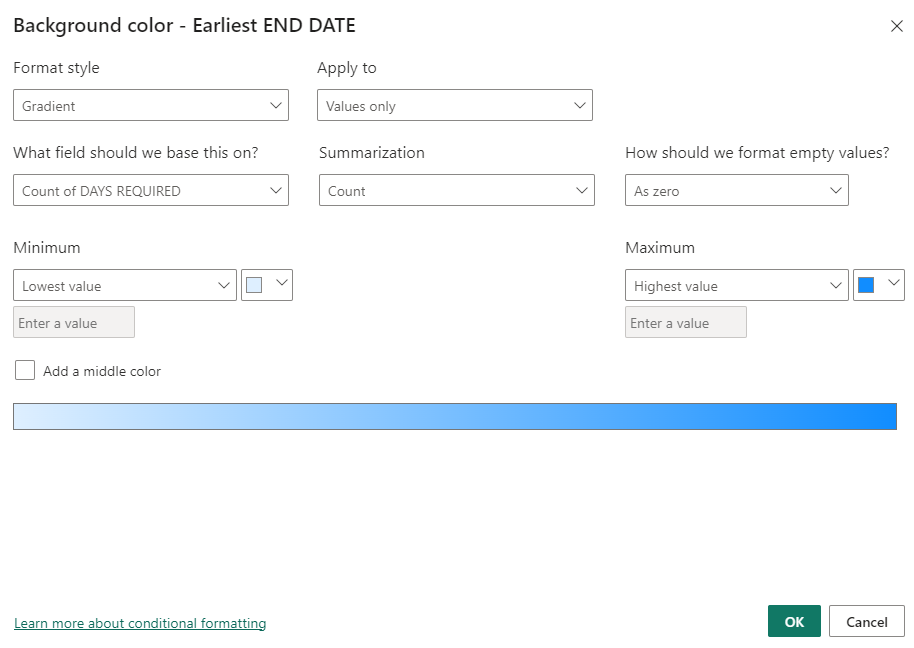 15 Powerbi conditional formatting