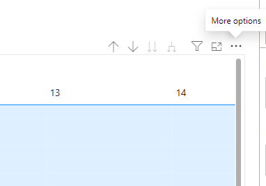 16 chart more options