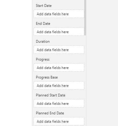 18 Gantt date wells