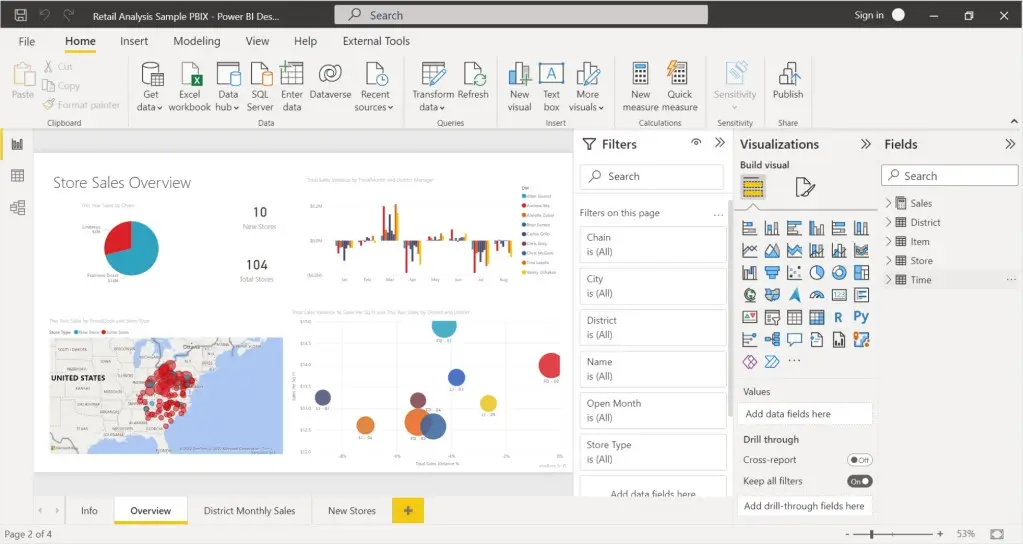 2 power bi dashboard example
