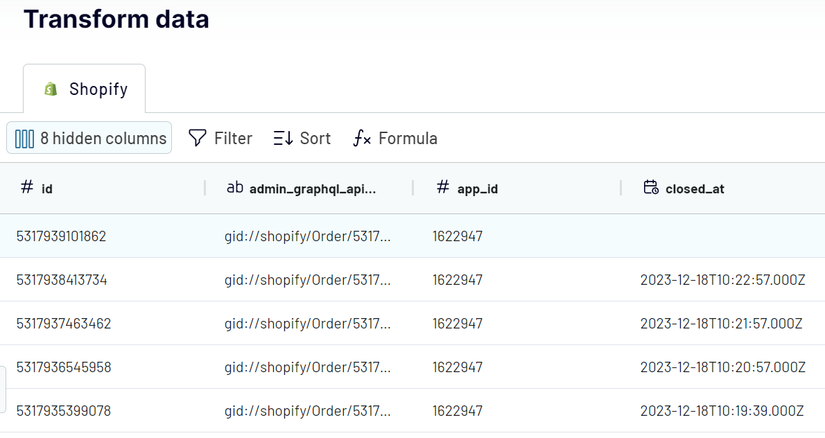 2.2shopify dashboard template transformar datos