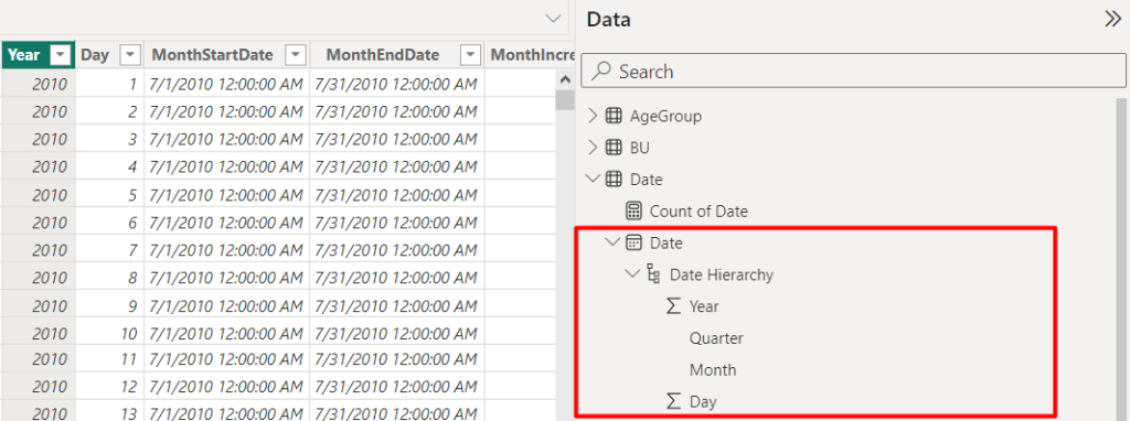 3 date hierarchy columns