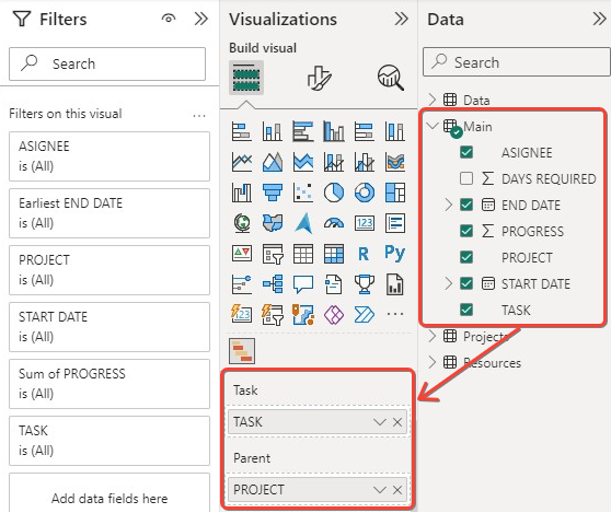 5 Gantt chart fields