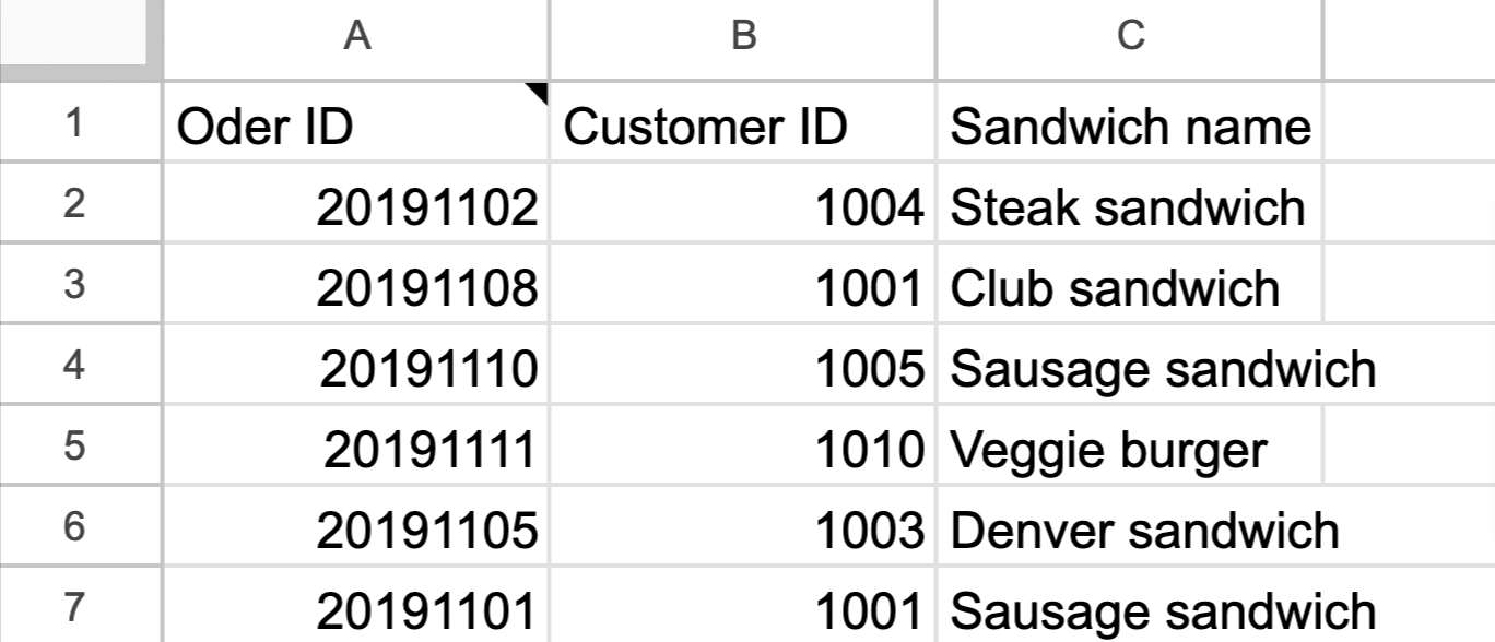 5 destination file