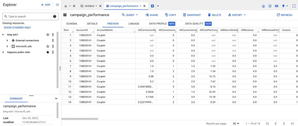 7 sample data