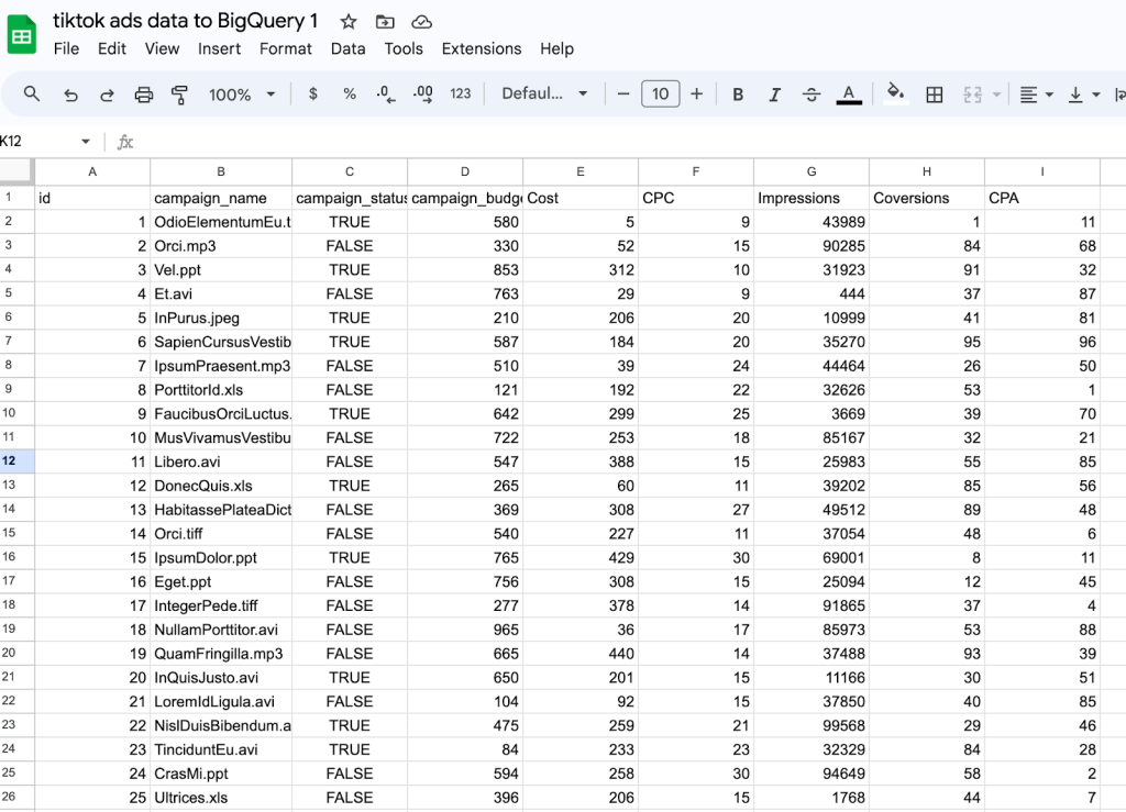 7 tiktok ads data google sheets