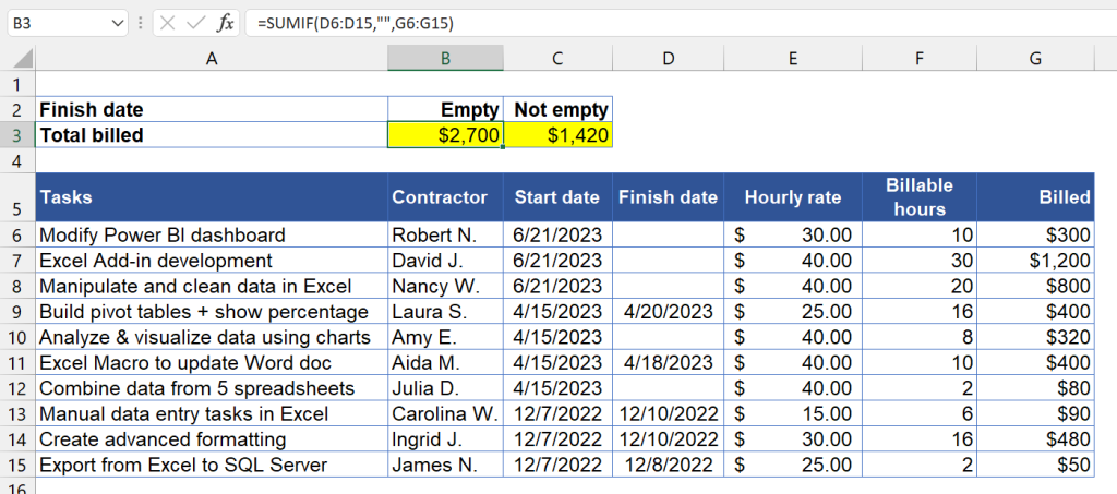 Figure 3 4 Excel SUMIF date is empty not empty