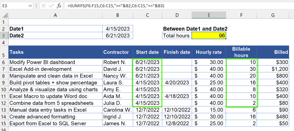 Figure 4 1 Excel SUMIF date range