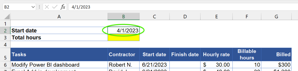 Figure 4 3 2 The first day of April 2021