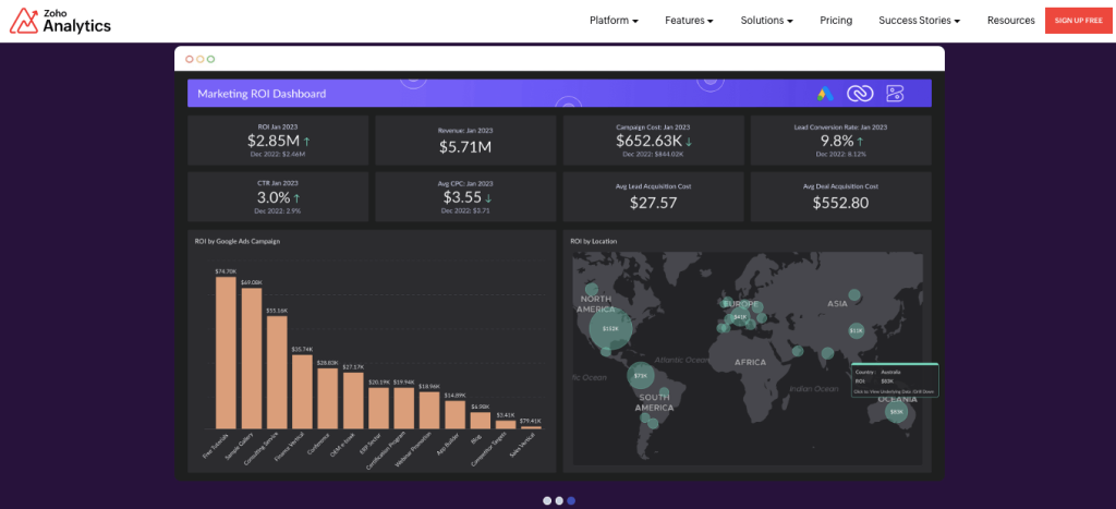 ZohoAnalytics