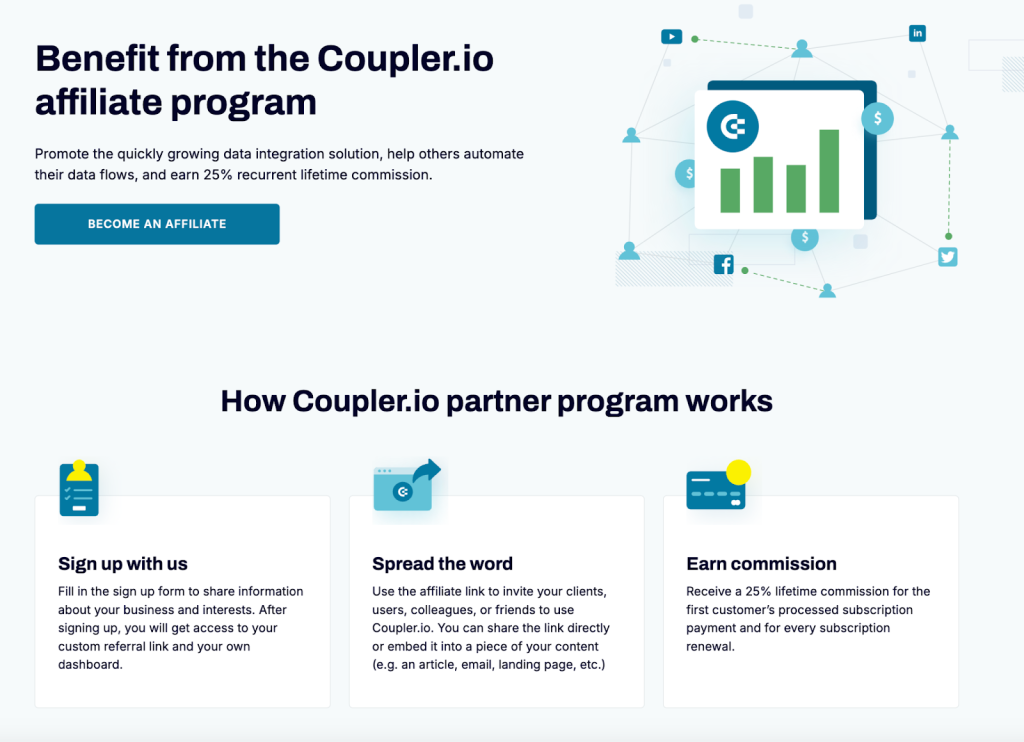 coupler affiliate program
