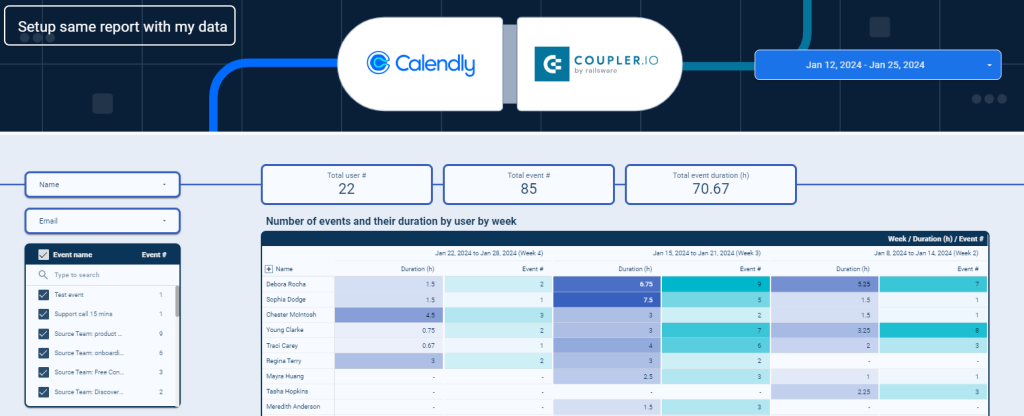 06 calendly event dashboard