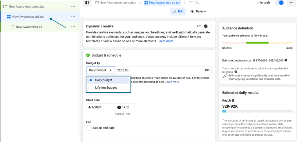 2 facebook ads budget