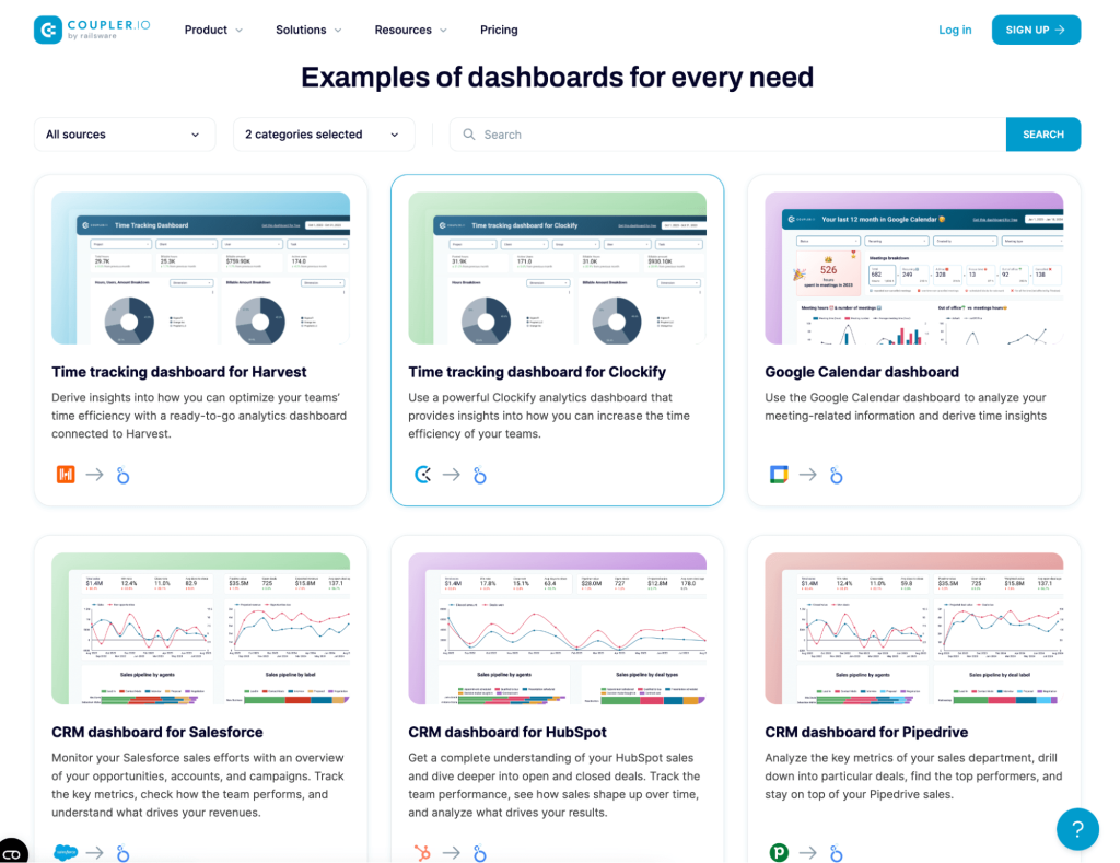 2 reporting dashboards template coupler