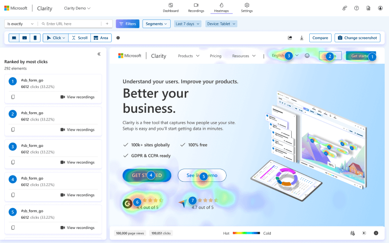 2. Microsoft Clarity Heatmap