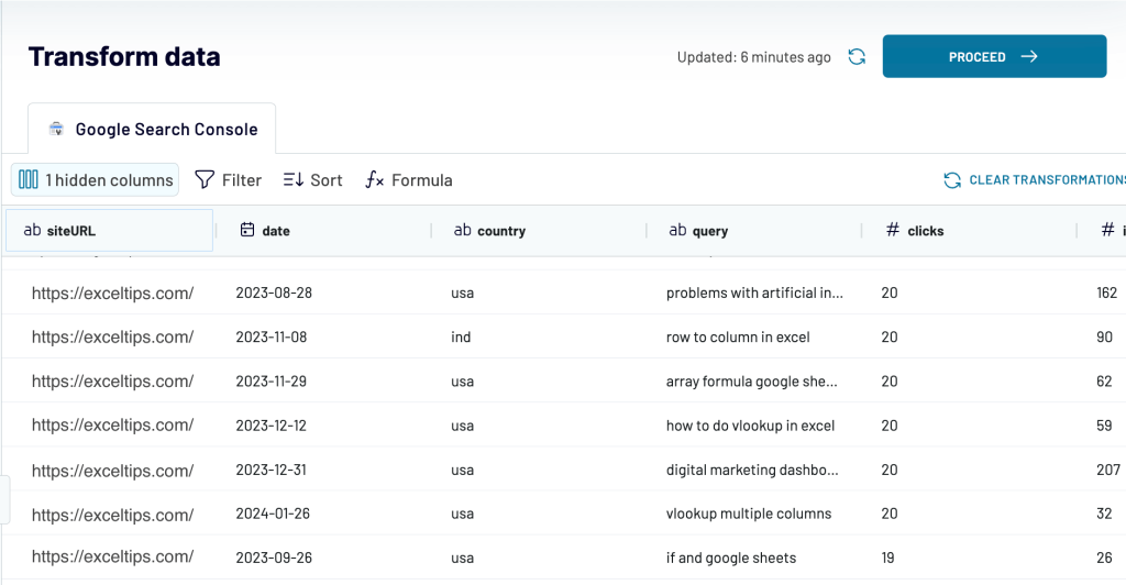 2. Organize and transform data
