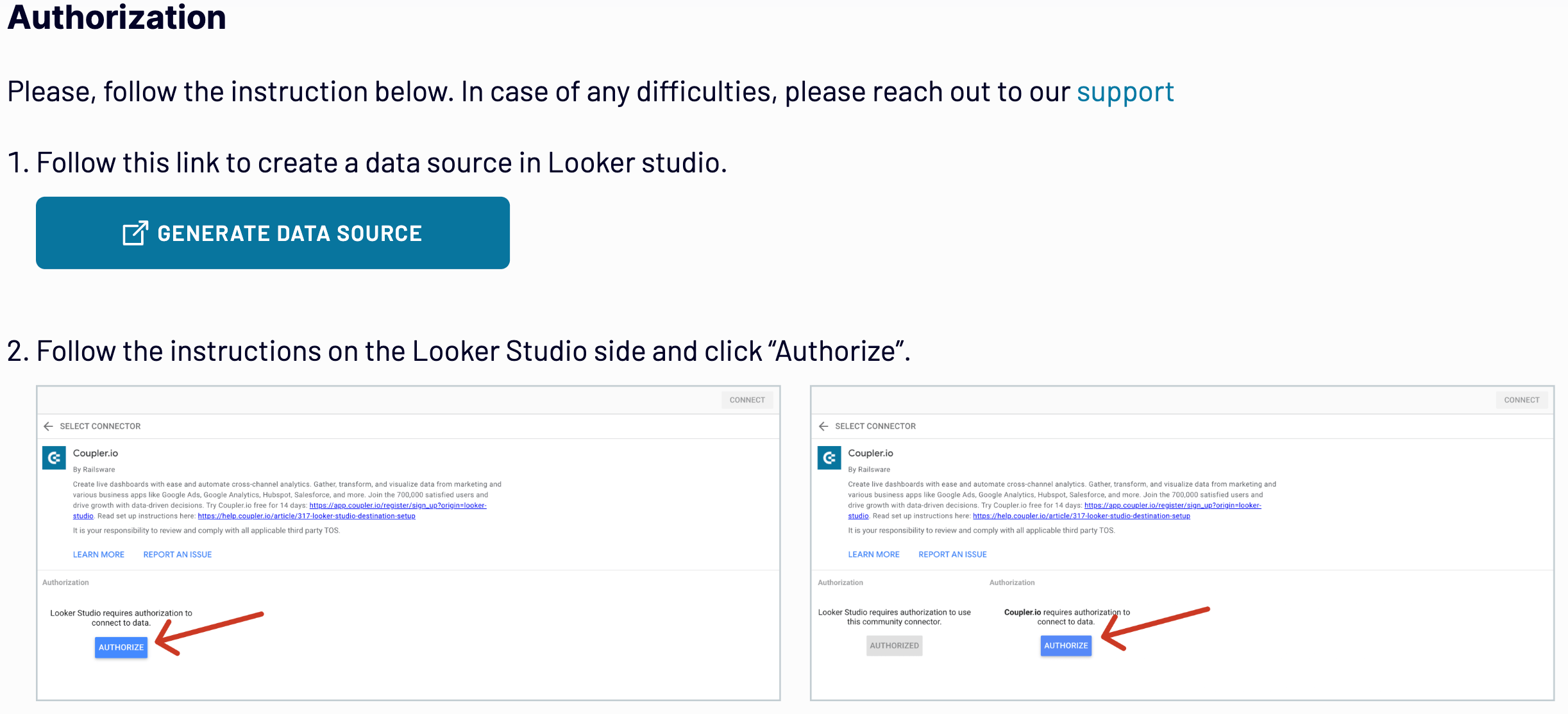2.2 authorization 1