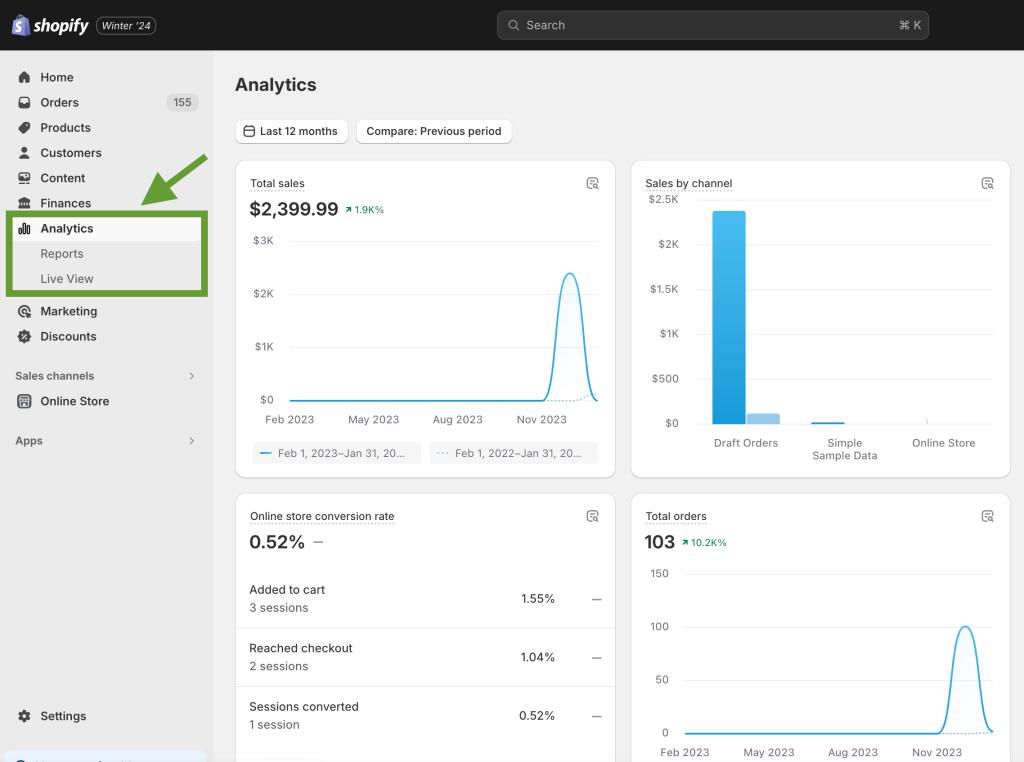 3. analytics reports in Shopify