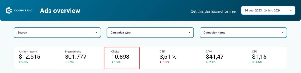 3.link clicks