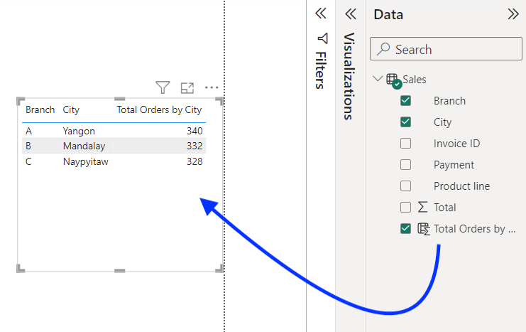 4 power bi countif example using calculate countrows
