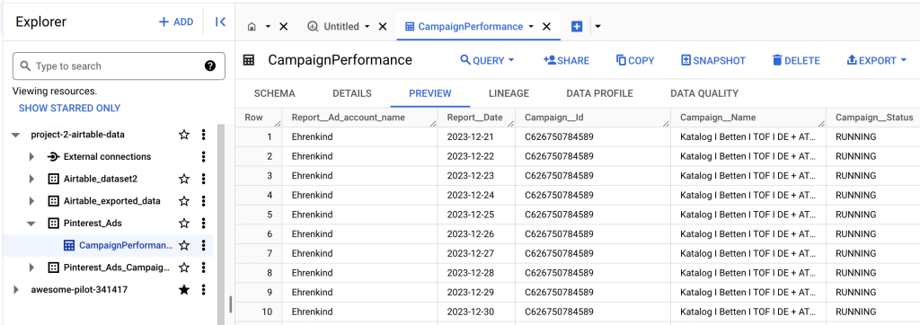 5. Pinterest Ads to BigQuery exported data example