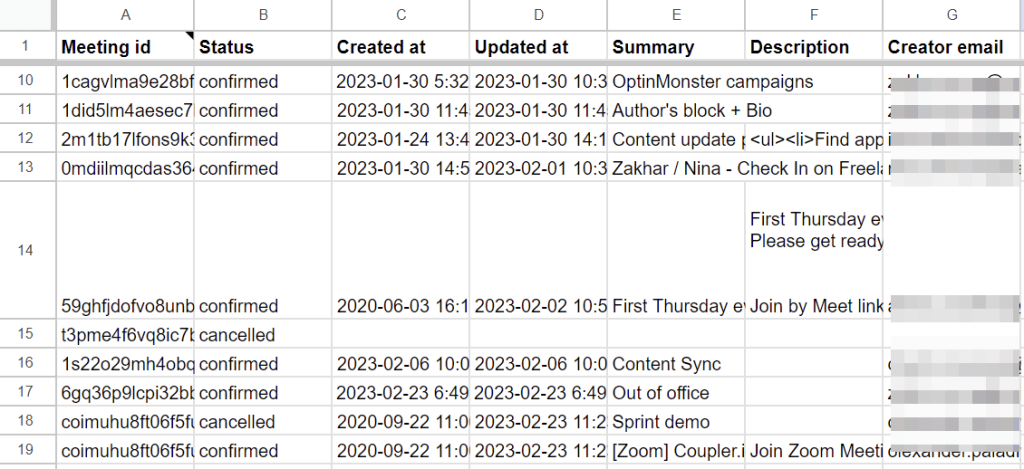 5.6 google calendar analytics report google sheets