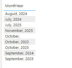 6 concatenate month year