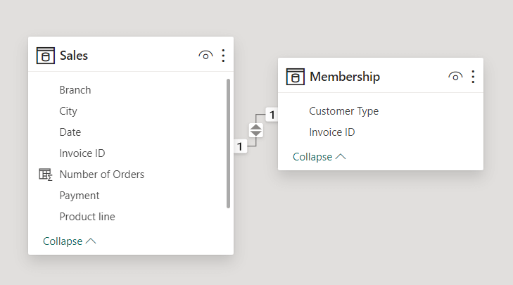 9 related tables in power bi