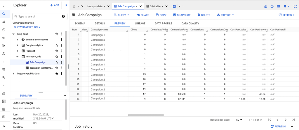 9 sample dataset in BigQuery