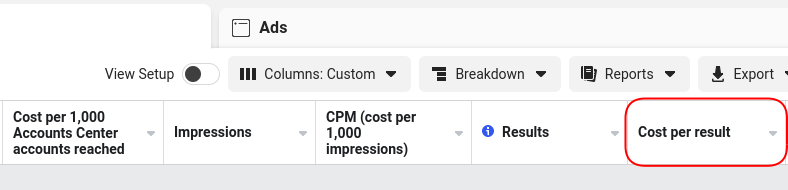 9.cost per conversion