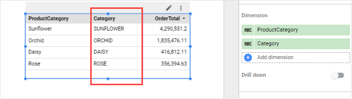 Figure 3.2.4. The new calculated field in a chart