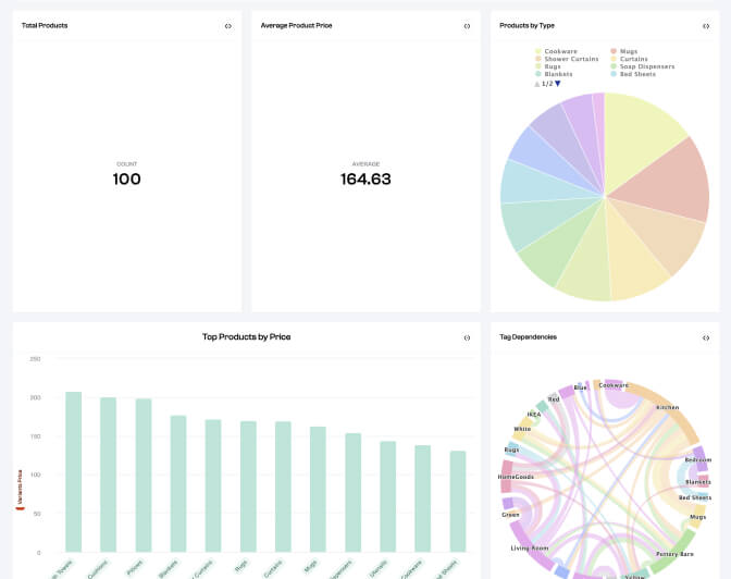 Imagen 6 Producto Polymer Shopify