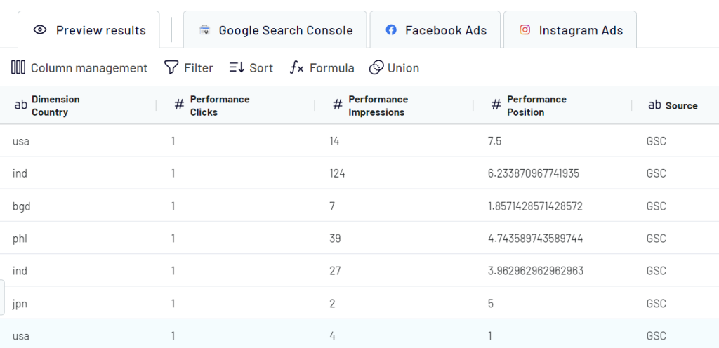 preview data union