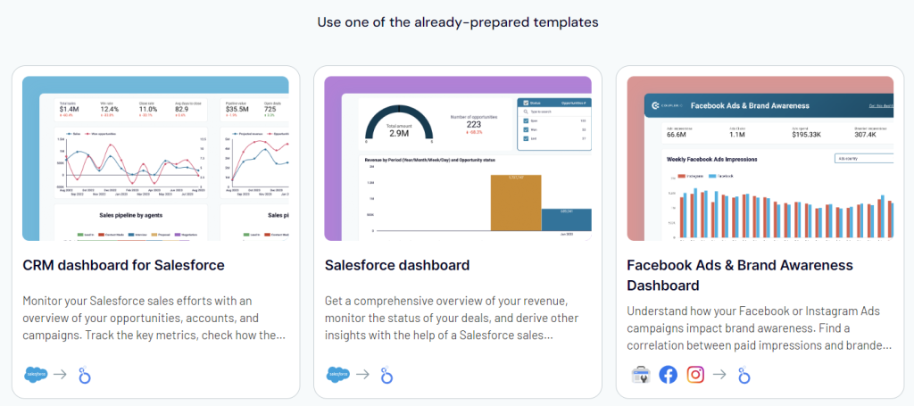 salesforce dashboards