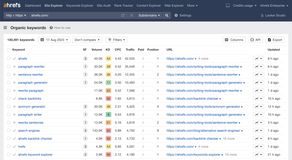 02 ahrefs interface