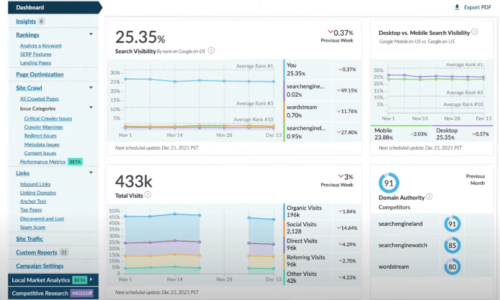 05 moz interface