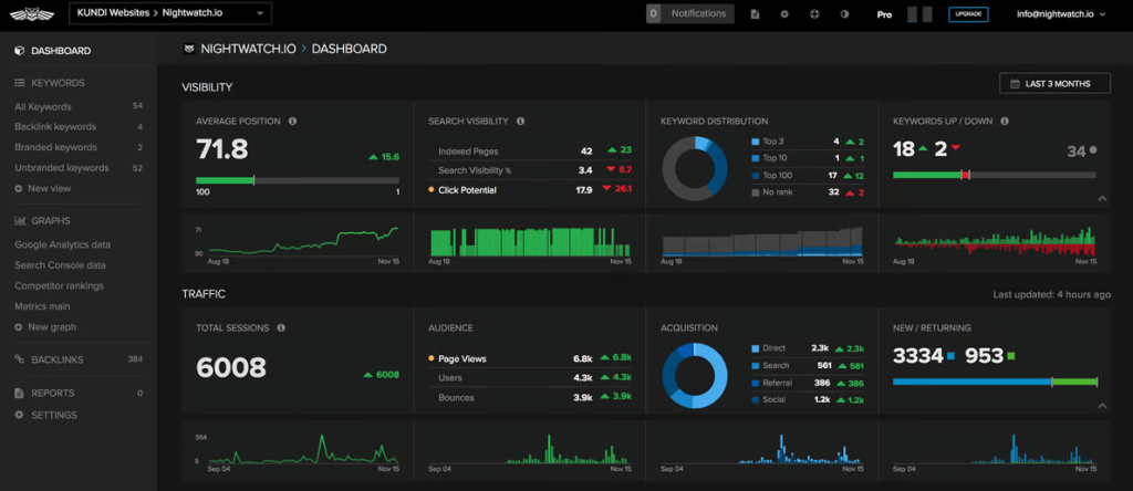 06 nightwatch interface