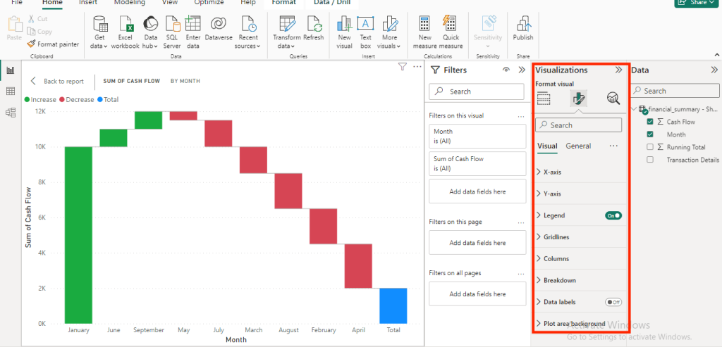 12 format waterfall chart 1