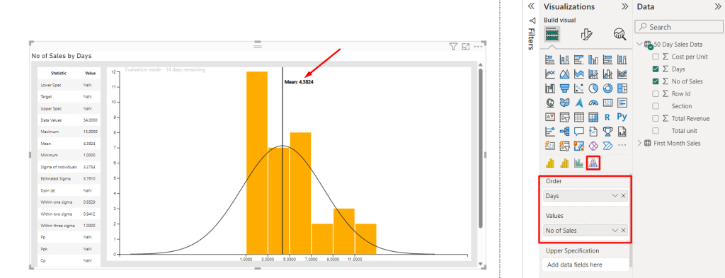 19 showing mean value in histogram