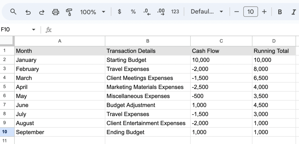 2 gsheet dataset