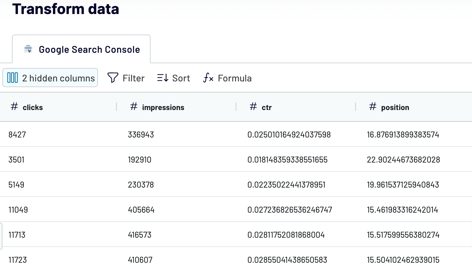 2 transform data