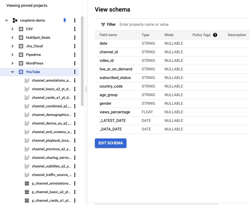 20 yt schema