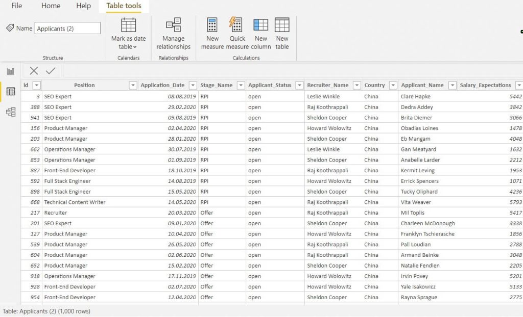 25 data in powerbi