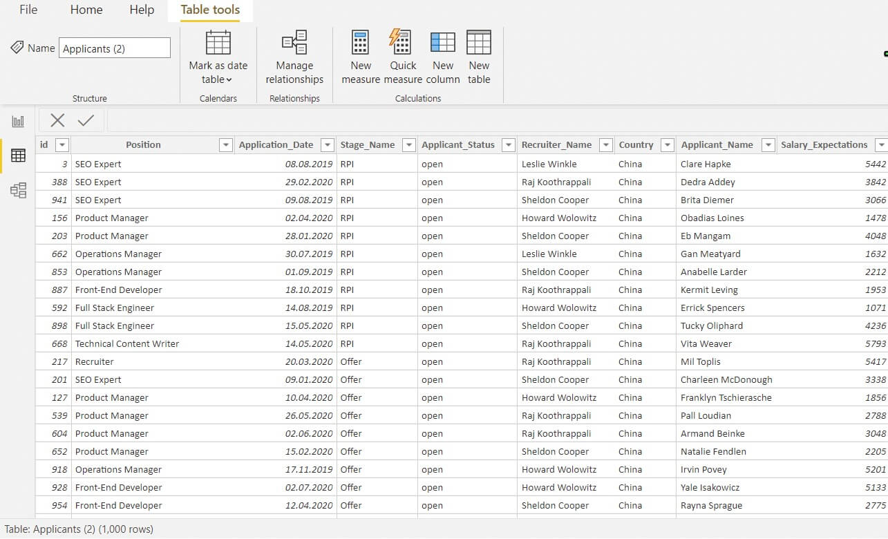 25 datos en powerbi