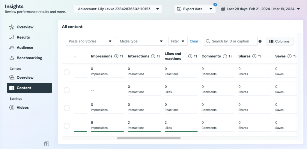 5 Content Insights