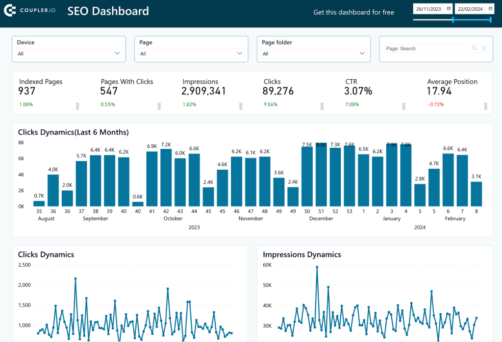 6 seo dashboard